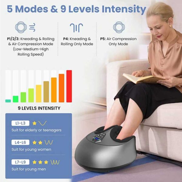 Air compression nodes Model 604 foot massager