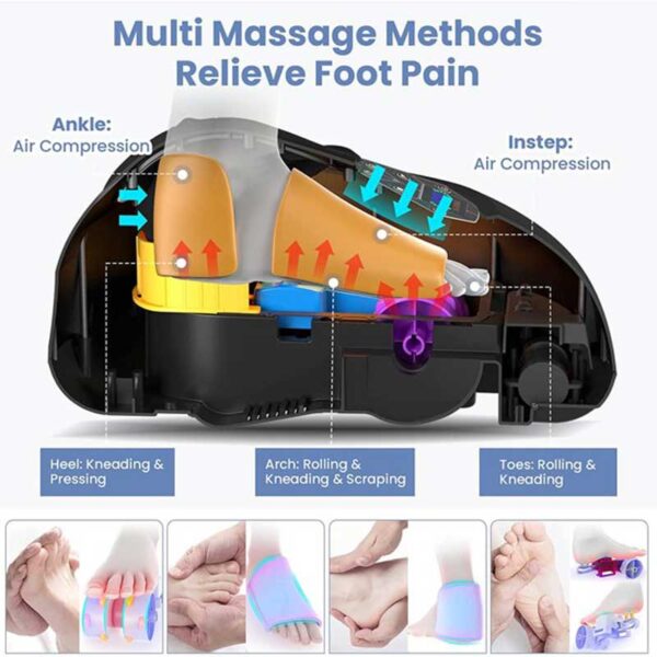 Wholesale Model 604 shiatsu foot massager functions