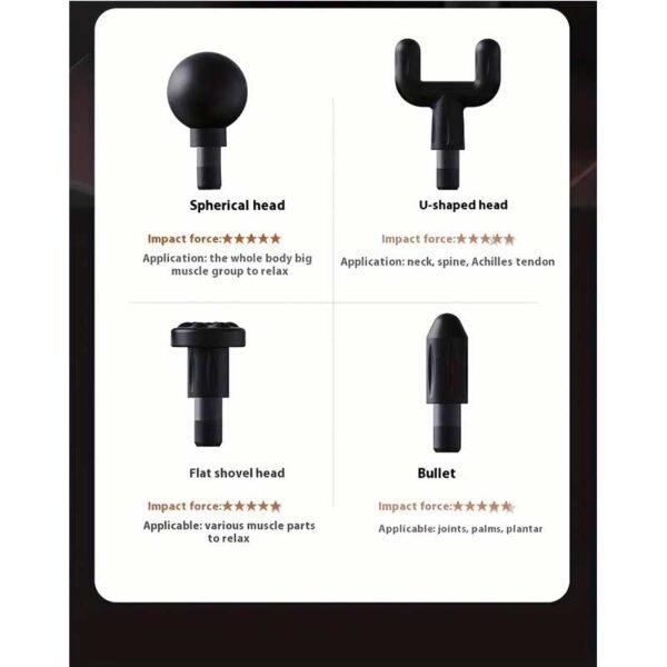 OEM massage gun with handle,massage gun with handle, OEM percussion massager, deep tissue massage gun, private label fitness equipment, extended handle massager, sports recovery equipment, muscle recovery gun, wholesale massage tools, custom branded massager, therapy equipment bulk,massage gun with extended handle,deep tissue massager, muscle recovery device, ergonomic massage tool, back pain relief, sports massage equipment, percussion therapy gun, OEM fitness products