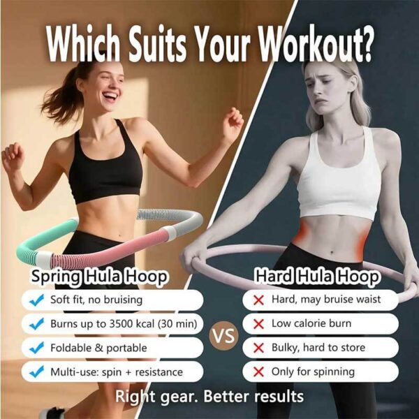 Weighted Fitness Hula Hoop for Wholesale Distributors