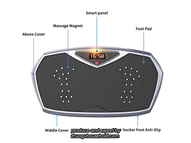 Different Part Of the Wholesale body vibration platform